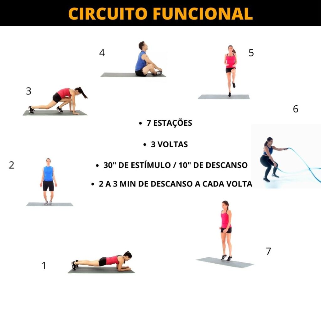 TREINO DESAFIO 12 1024x1024 - mapa do treinamento funcional