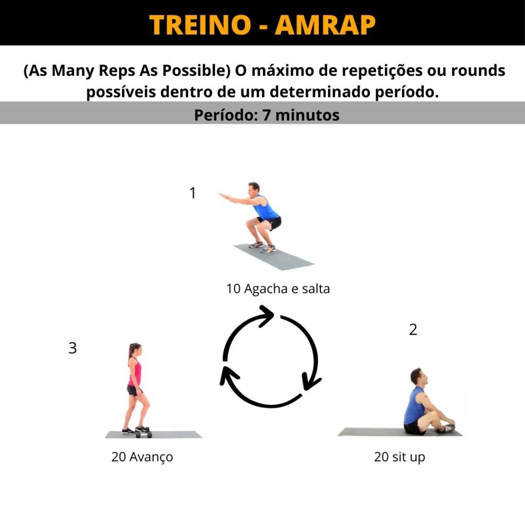 TREINO DESAFIO 8 1024x1024 - mapa do treinamento funcional