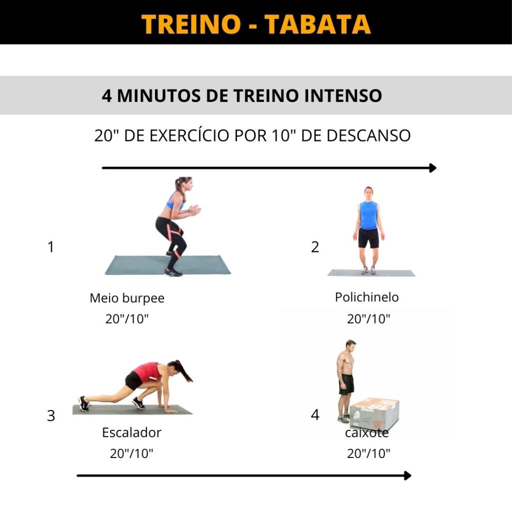 TREINO DESAFIO 9 1024x1024 - mapa do treinamento funcional